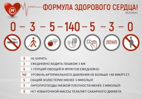 Формула зодорового сердца!